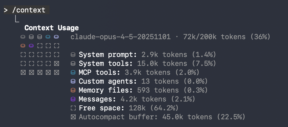 Claude Code's Context Window Screenshot